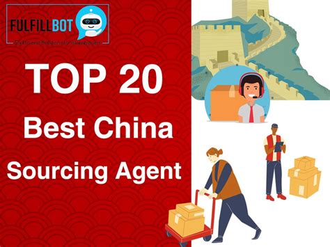 Top 16 Best Chinese Product Sourcing Websites for 2024